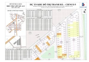 Biệt thự thanh hà cienco 5 a2.2