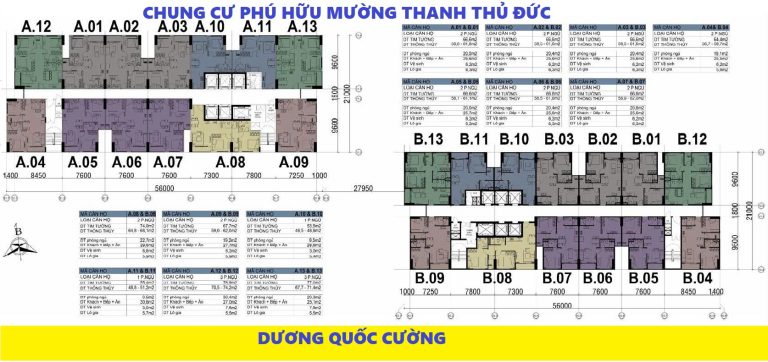 Sơ đồ thiết kế chung cư phú hữu thủ đức