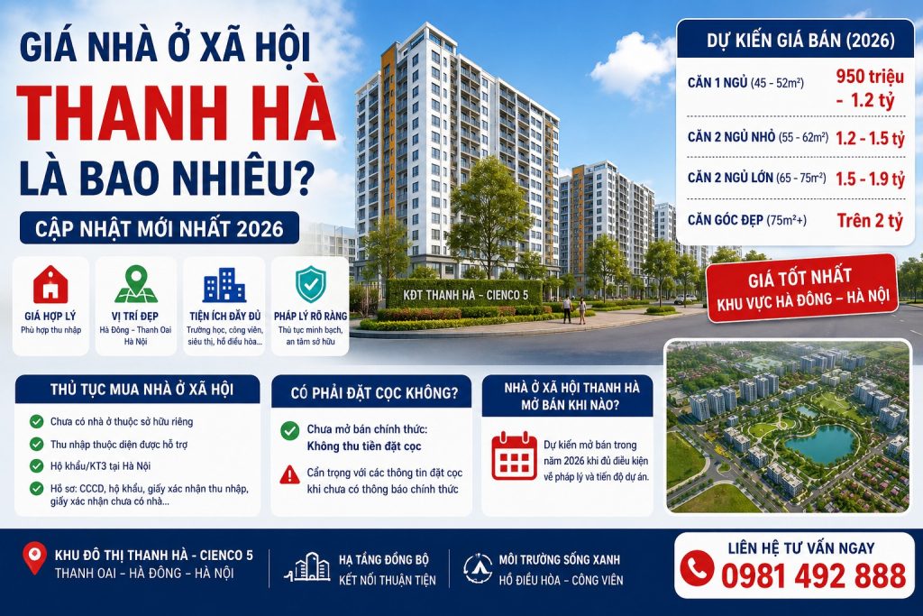 Giá nhà ở xã hội Thanh Hà