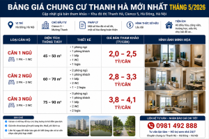 Bảng giá chung cư thanh hà mói nhất