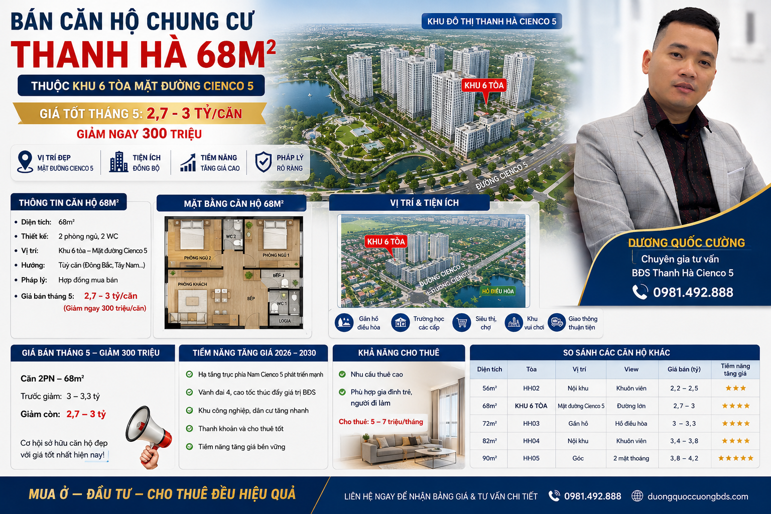 bán căn hộ chung cư thanh hà 68m2
