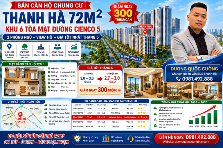 bán căn hộ chung cư Thanh Hà 72m2