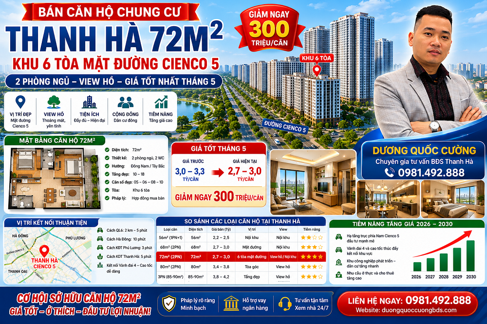 bán căn hộ chung cư Thanh Hà 72m2