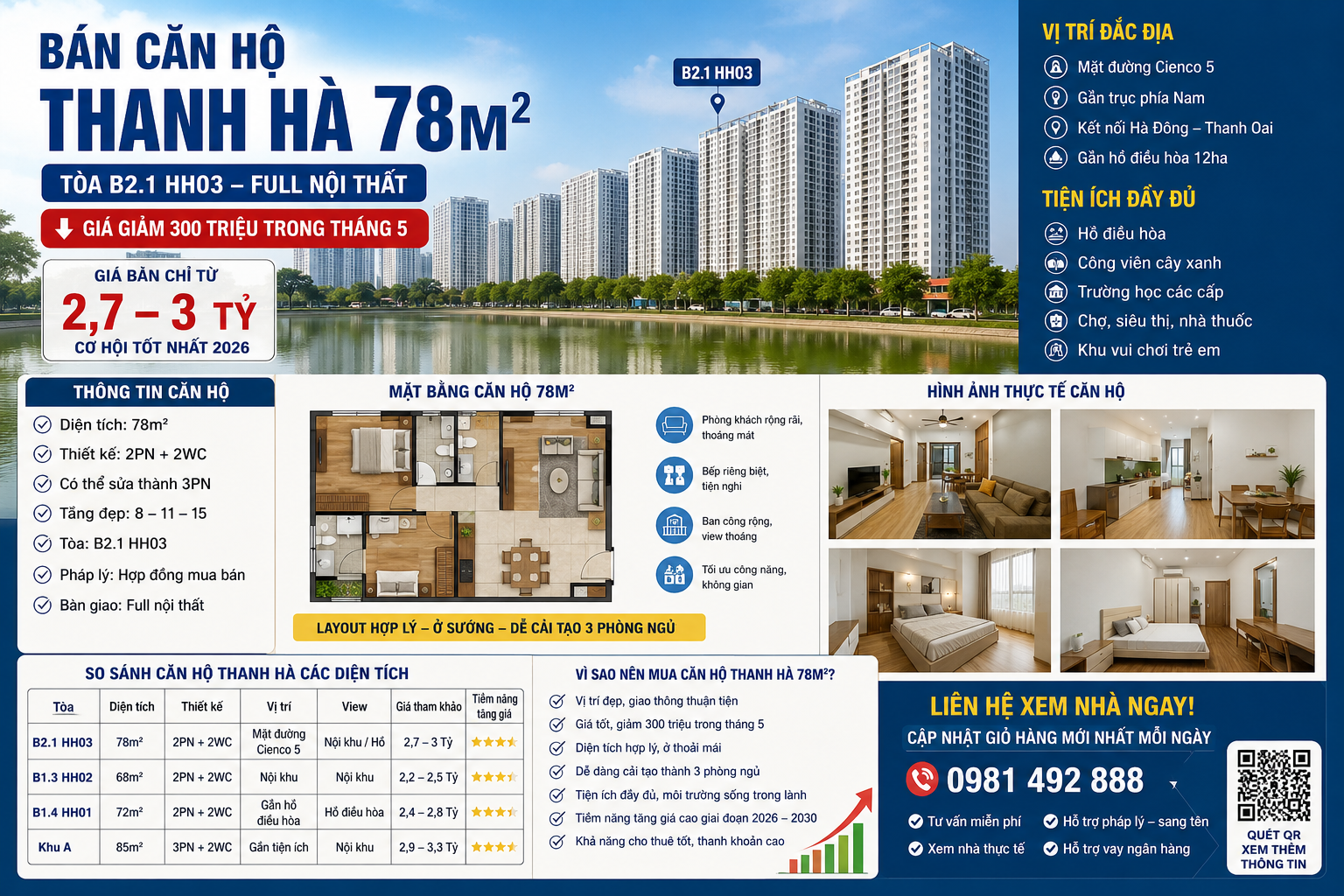 Bán căn hộ Thanh Hà 78m2 giá rẻ