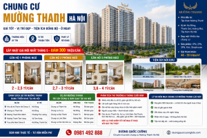 Chung cư Mường Thanh hà nội mới nhất