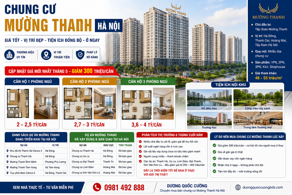 Chung cư Mường Thanh hà nội mới nhất