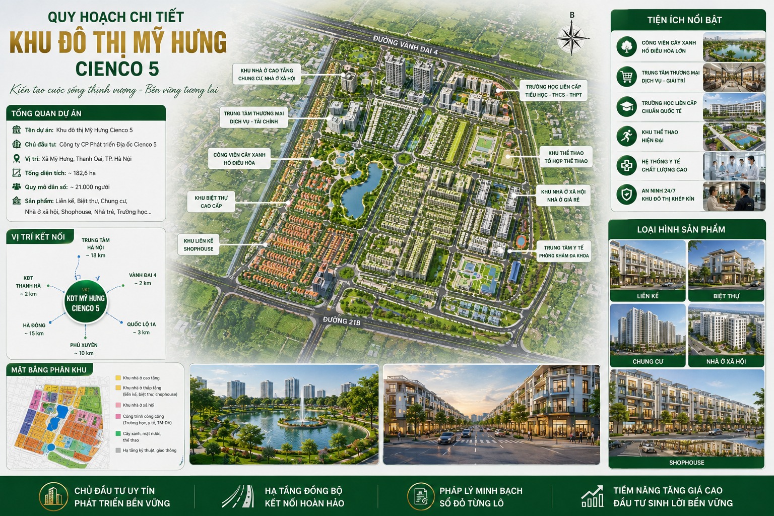 quy hoạch khu đô thị mỹ hưng cienco 5