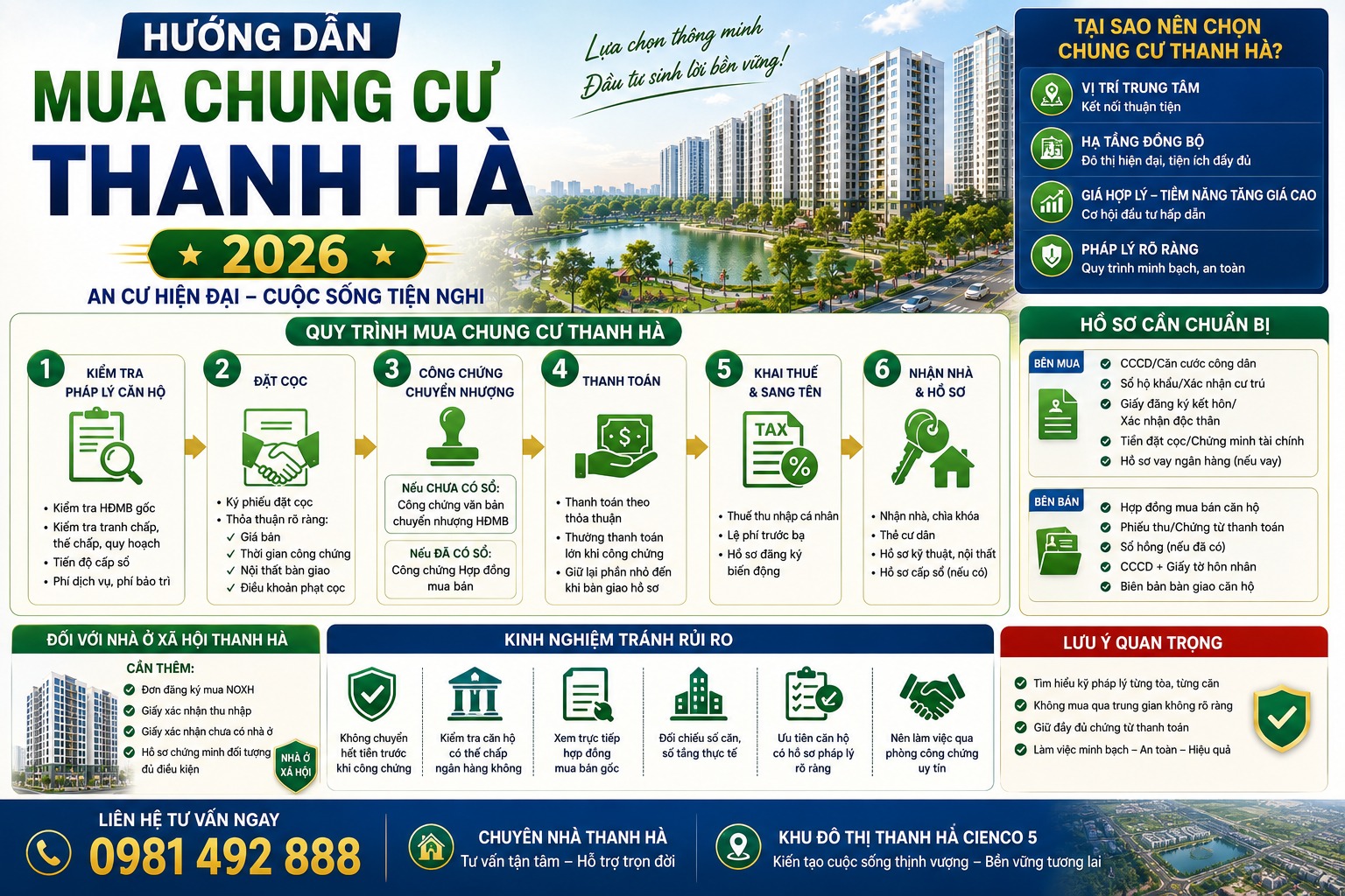 thủ tục mua chung cư thanh hà