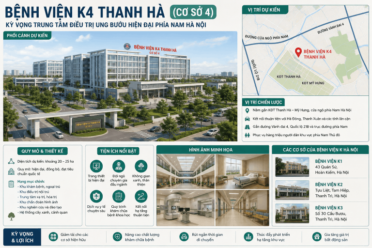 Bệnh viện K4 Thanh Hà cơ sở 4 hà nội