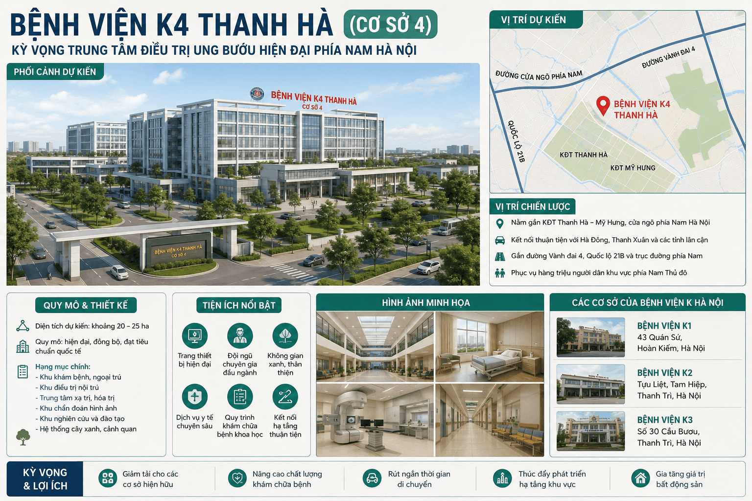 Bệnh viện K4 Thanh Hà cơ sở 4 hà nội