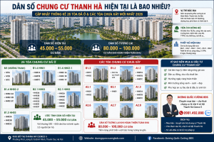 Dân Số Chung Cư Thanh Hà Hiện Tại Bao Nhiêu? Thống Kê 26 Tòa Đã Ở Và Các Tòa Chưa Xây Năm 2026