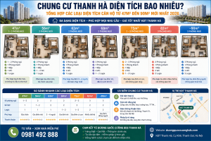 Chung cư Thanh Hà diện tích bao nhiêu? Các loại căn hộ từ 47m² đến 90m²