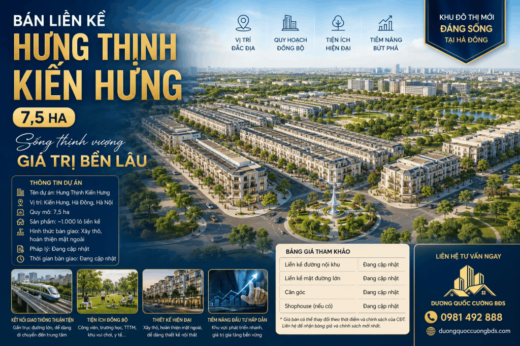Bán liền kề Hưng Thịnh Kiến Hưng 7,5ha Hà Đông với quy hoạch đồng bộ, nhà xây thô hoàn thiện mặt ngoài, vị trí đẹp, hạ tầng hiện đại và tiềm năng tăng giá trong tương lai.