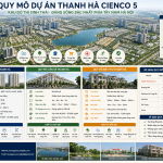 Hình ảnh infographic mô tả quy mô tổng thể Dự án Thanh Hà Cienco 5, bao gồm diện tích toàn khu khoảng 420 ha, quy hoạch các phân khu chung cư, liền kề và biệt thự cùng hệ thống hồ điều hòa, công viên, trường học, trung tâm thương mại và hạ tầng giao thông hiện đại. Nội dung giúp người đọc có cái nhìn tổng quan về quy hoạch, tiện ích và tiềm năng phát triển của Khu đô thị Thanh Hà trong giai đoạn 2026.