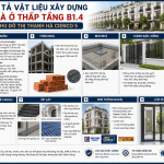 Hình ảnh infographic tổng hợp tiêu chuẩn vật liệu xây dựng nhà ở thấp tầng B1.4 tại Khu đô thị Thanh Hà Cienco 5. Nội dung thể hiện đầy đủ các hạng mục từ phần móng, bể ngầm, kết cấu khung bê tông cốt thép, mái nhà, hàng rào, tam cấp đến các hạng mục hoàn thiện như trát tường, ốp đá Granite, sơn ngoại thất Nippon, Dulux, Jotun và cửa nhôm Xingfa. Đây là tài liệu giúp khách hàng đánh giá chất lượng thi công, tiêu chuẩn vật liệu và độ hoàn thiện của công trình trước khi nhận bàn giao.