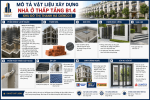 Hình ảnh infographic tổng hợp tiêu chuẩn vật liệu xây dựng nhà ở thấp tầng B1.4 tại Khu đô thị Thanh Hà Cienco 5. Nội dung thể hiện đầy đủ các hạng mục từ phần móng, bể ngầm, kết cấu khung bê tông cốt thép, mái nhà, hàng rào, tam cấp đến các hạng mục hoàn thiện như trát tường, ốp đá Granite, sơn ngoại thất Nippon, Dulux, Jotun và cửa nhôm Xingfa. Đây là tài liệu giúp khách hàng đánh giá chất lượng thi công, tiêu chuẩn vật liệu và độ hoàn thiện của công trình trước khi nhận bàn giao.