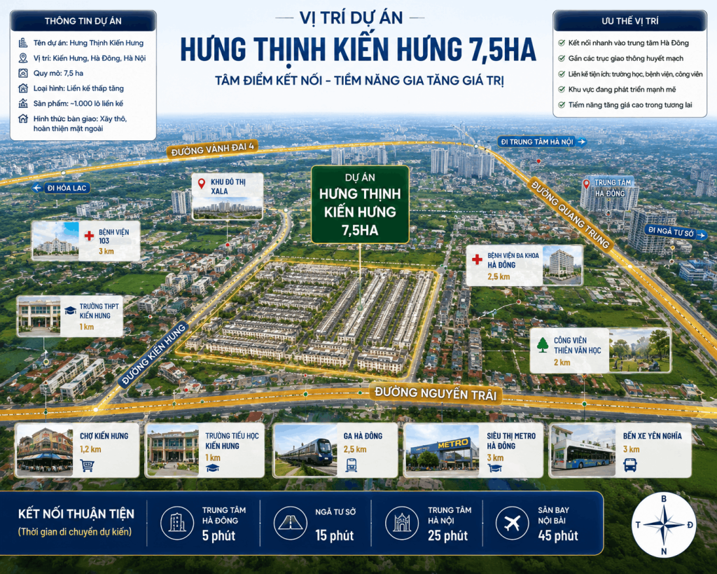 Vị trí dự án Hưng Thịnh Kiến Hưng 7,5ha tại phường Kiến Hưng, quận Hà Đông, Hà Nội với kết nối thuận tiện đến trung tâm Hà Đông, các tuyến giao thông huyết mạch và hệ thống tiện ích xung quanh.