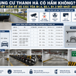 Chung cư Thanh Hà có hầm không? Hình ảnh tầng hầm để xe các tòa B1.4 HH01, B1.4 HH02, B2.1 HH02, B2.1 HH03 và B1.3 HH03 tại Khu đô thị Thanh Hà Cienco 5 mới nhất 2026.