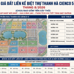 Giá đất liền kề biệt thự Thanh Hà Cienco 5 tháng 8/2026 theo các phân khu và mặt đường