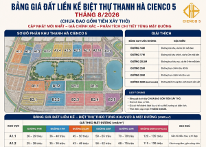 Giá đất liền kề biệt thự Thanh Hà Cienco 5 tháng 8/2026 theo các phân khu và mặt đường