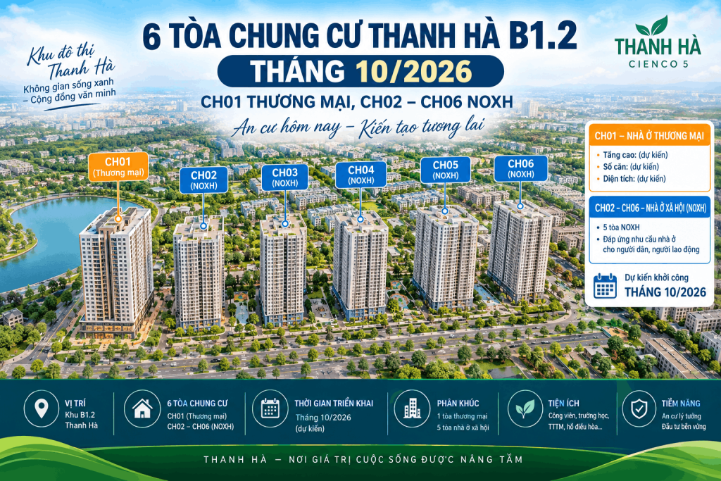 6 tòa Chung cư Thanh Hà B1.2 chuẩn bị xây dựng 6 tòa CH01 CH02 CH03 CH04 CH05 CH06 tháng 10 2026