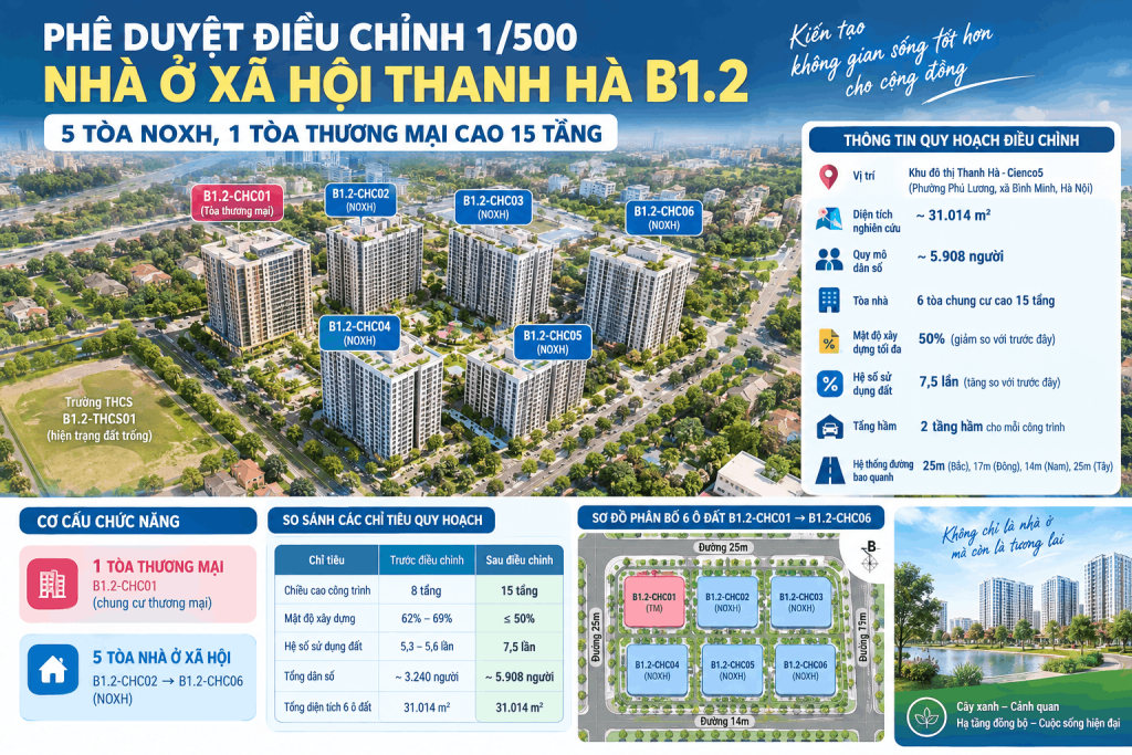 Nhà ở xã hội Thanh Hà B1.2 gồm 5 tòa NOXH và 1 tòa thương mại cao 15 tầng