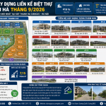 Tiến độ liền kề biệt thự Thanh Hà tháng 9/2026