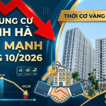 Giá chung cư Thanh Hà tháng 10/2026 giảm mạnh